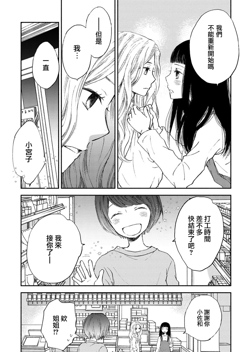 syrup禁断百合合集韩漫全集-第07话无删减无遮挡章节图片 