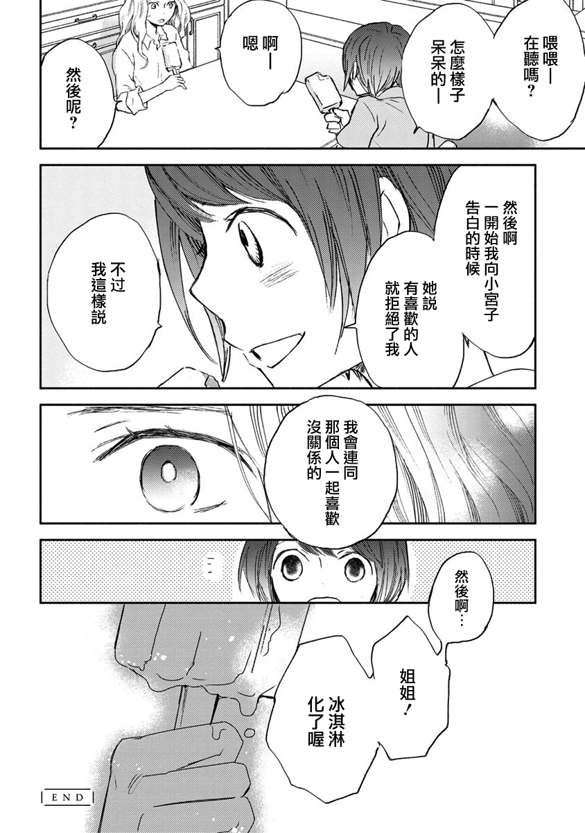 syrup禁断百合合集韩漫全集-第07话无删减无遮挡章节图片 
