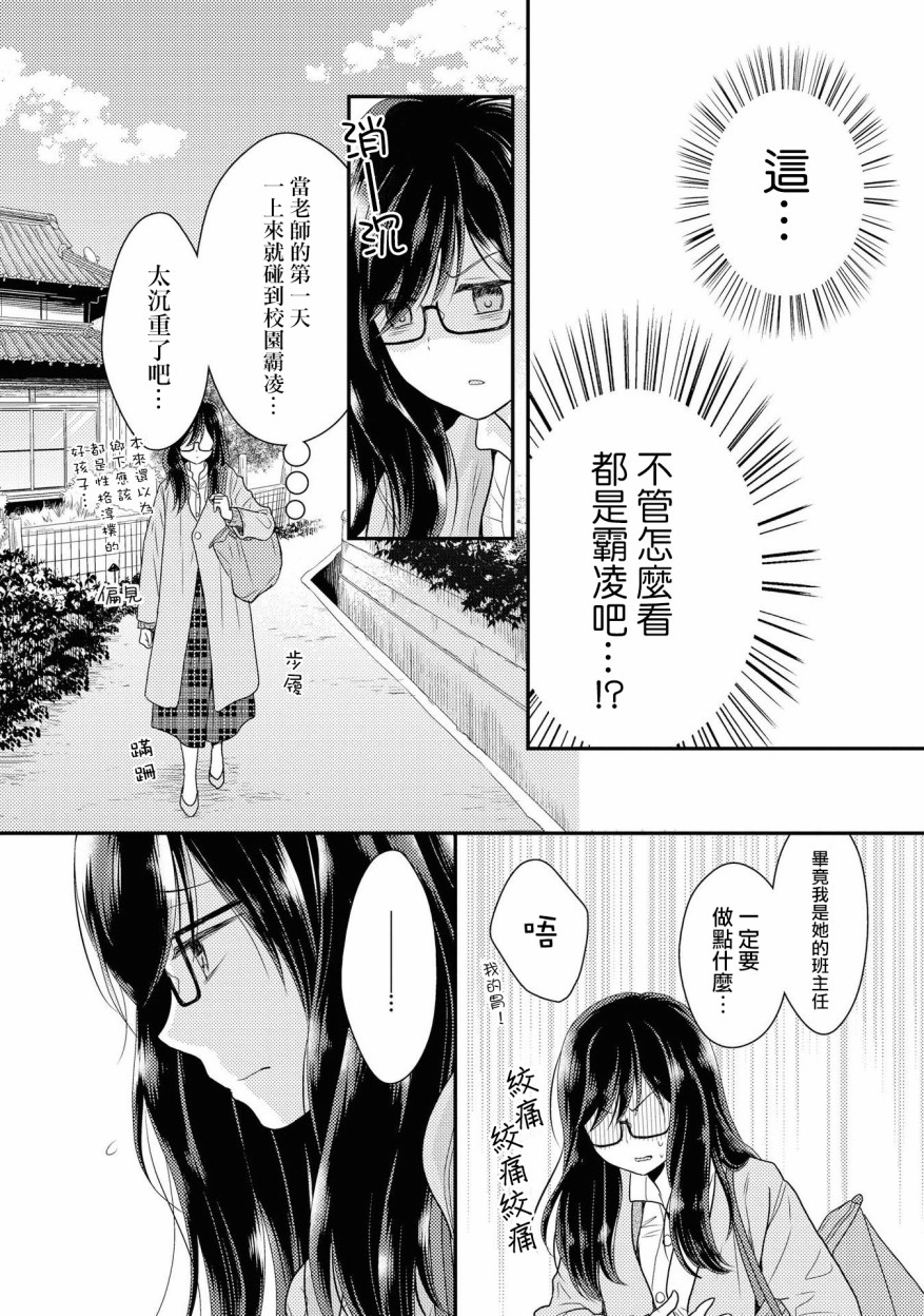 海猫庄days韩漫全集-第02话无删减无遮挡章节图片 