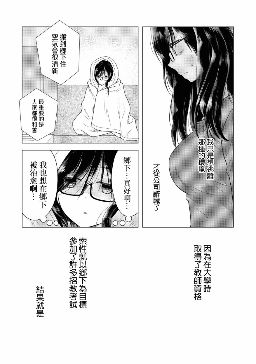 海猫庄days韩漫全集-第02话无删减无遮挡章节图片 