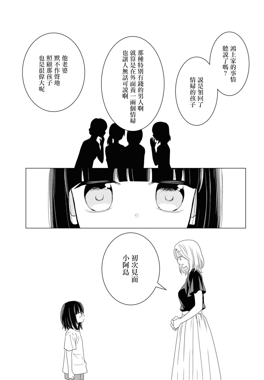 海猫庄days韩漫全集-第07话无删减无遮挡章节图片 