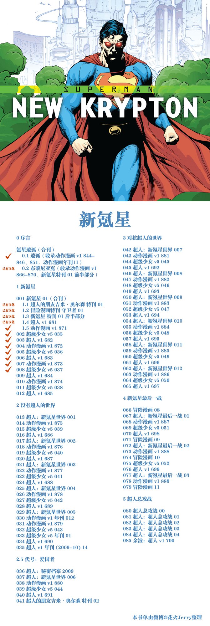 超级少女V5韩漫全集-第37卷无删减无遮挡章节图片 