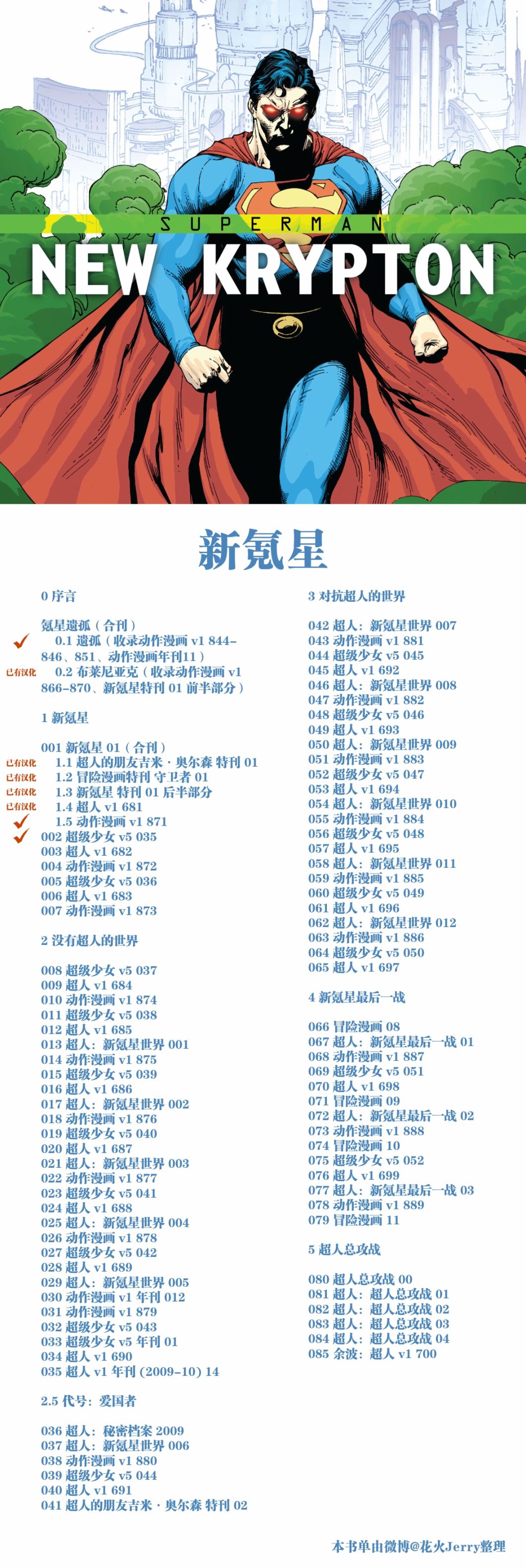 超级少女V5韩漫全集-第35卷无删减无遮挡章节图片 