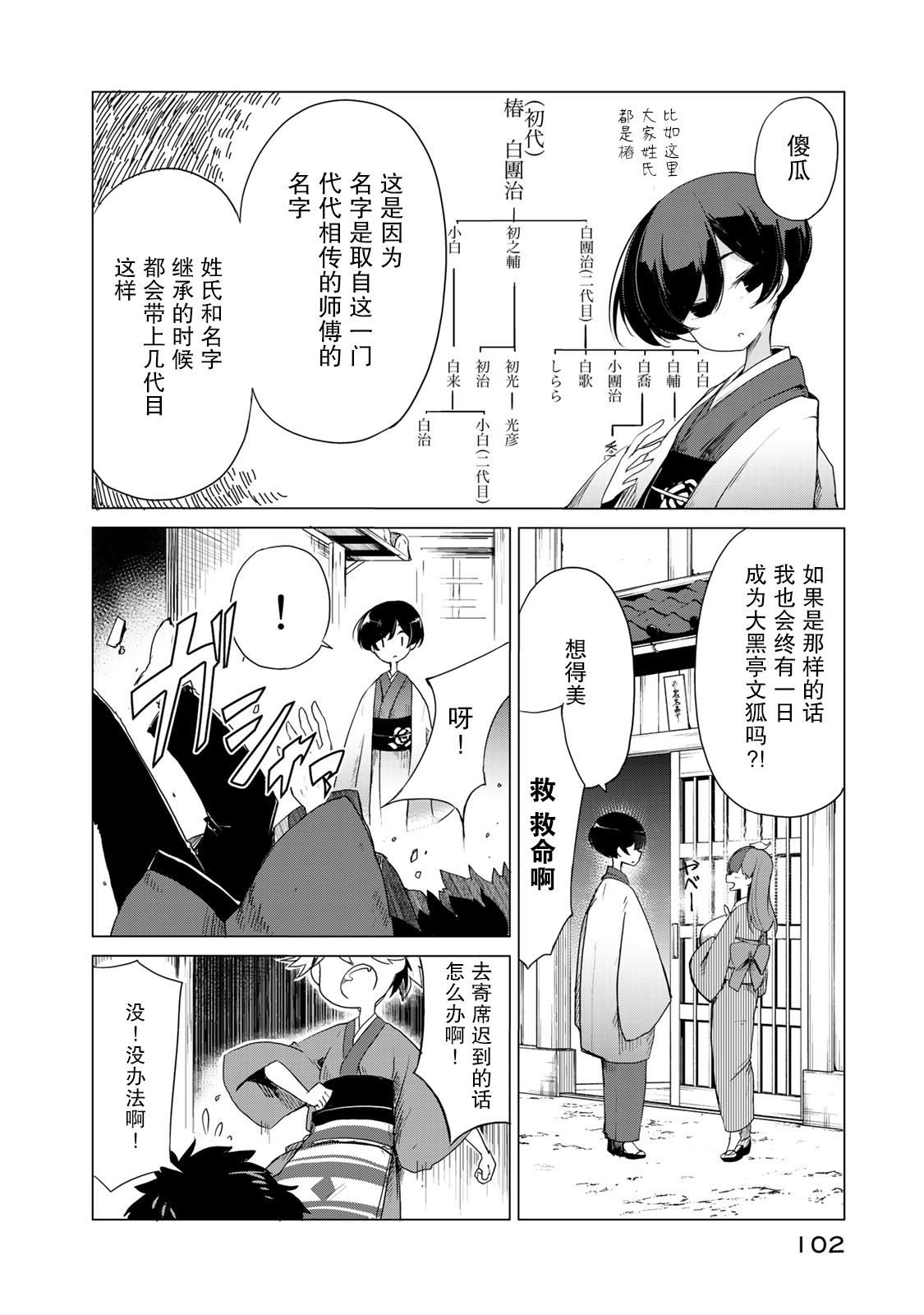 我家师傅没有尾巴韩漫全集-第03话无删减无遮挡章节图片 