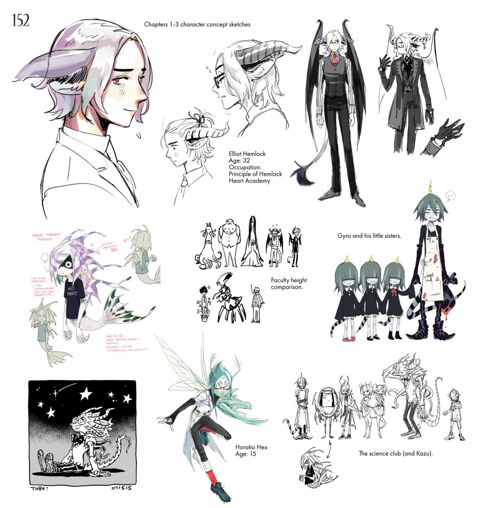 甜蜜的恶魔韩漫全集-艺术设定集无删减无遮挡章节图片 