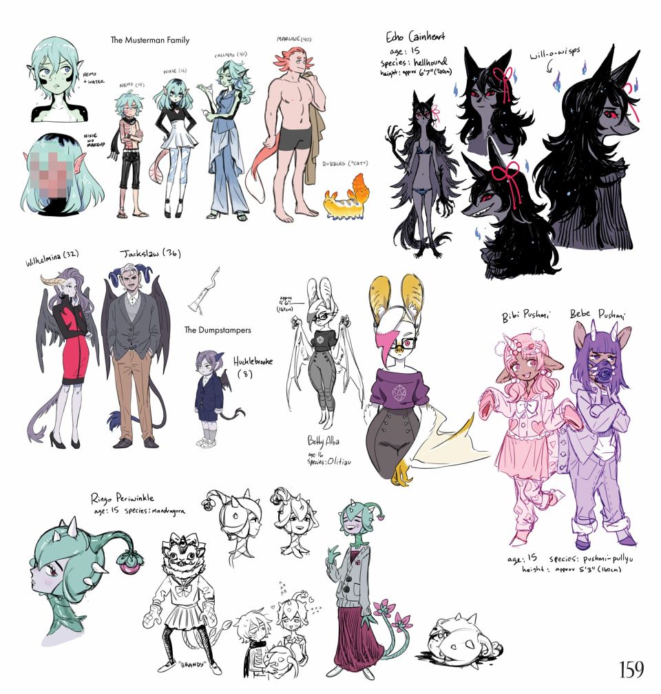 甜蜜的恶魔韩漫全集-艺术设定集无删减无遮挡章节图片 