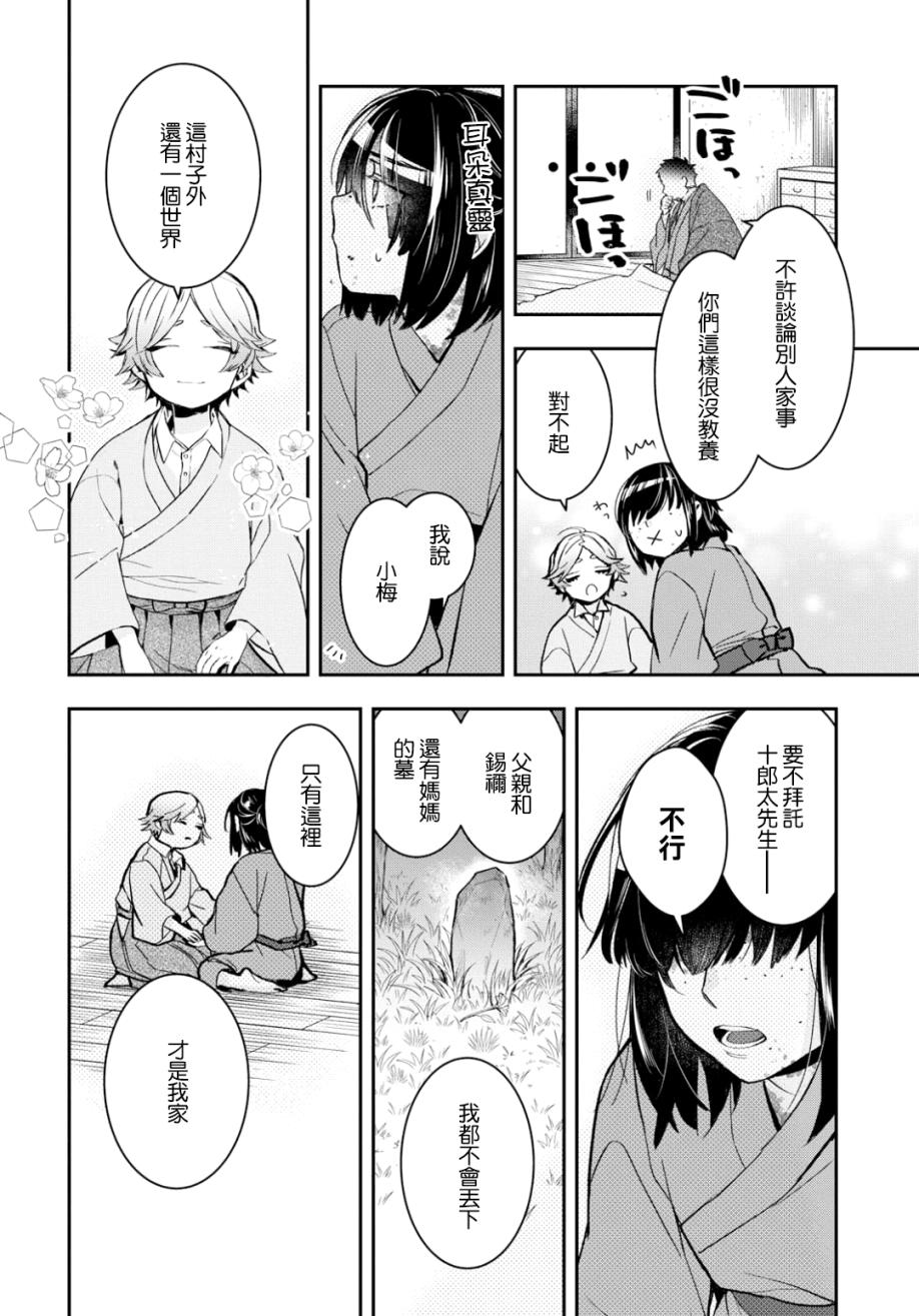 花烛之白韩漫全集-第04话无删减无遮挡章节图片 