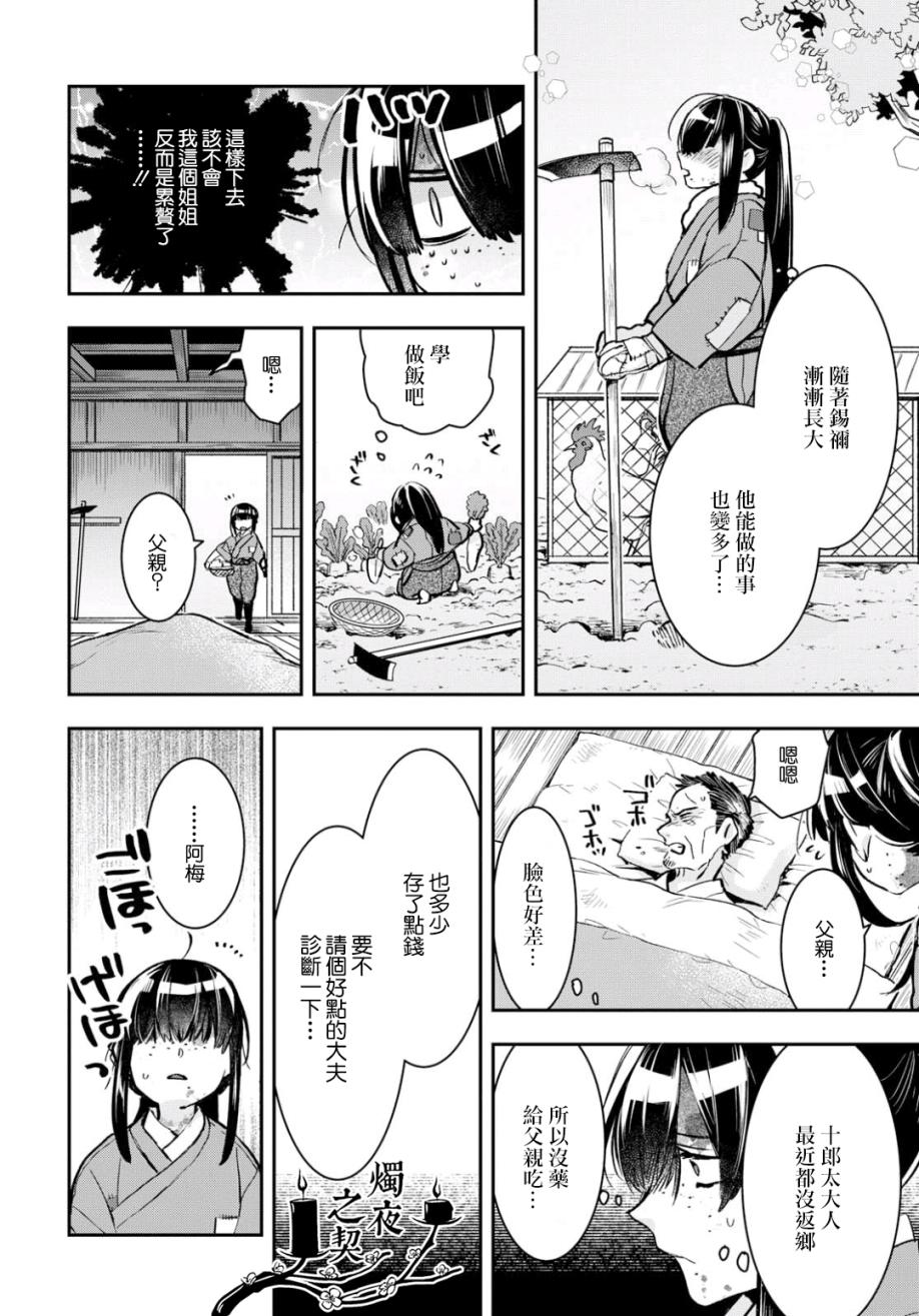 花烛之白韩漫全集-第04话无删减无遮挡章节图片 