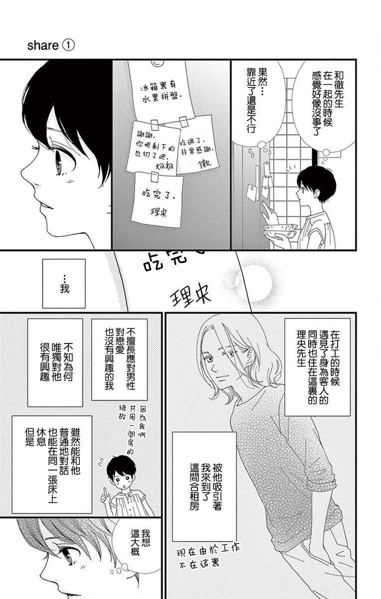 Share韩漫全集-第02话无删减无遮挡章节图片 