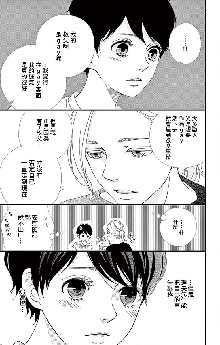 Share韩漫全集-第02话无删减无遮挡章节图片 