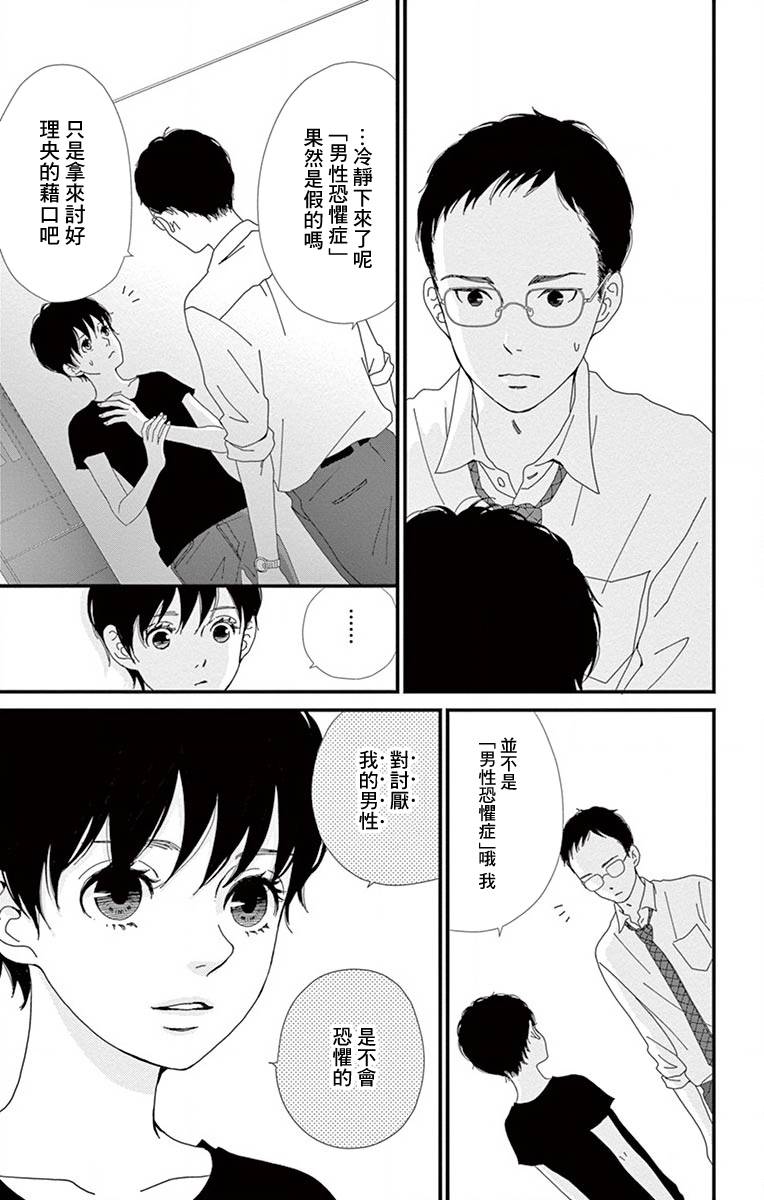 Share韩漫全集-第03话无删减无遮挡章节图片 