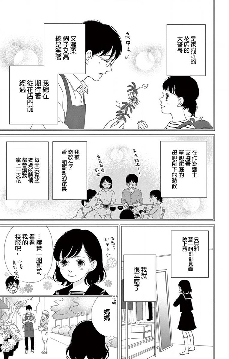 Share韩漫全集-第03话无删减无遮挡章节图片 