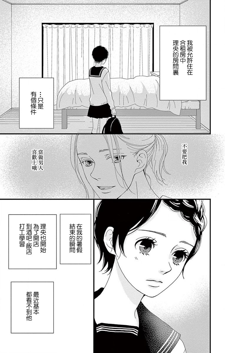 Share韩漫全集-第04话无删减无遮挡章节图片 