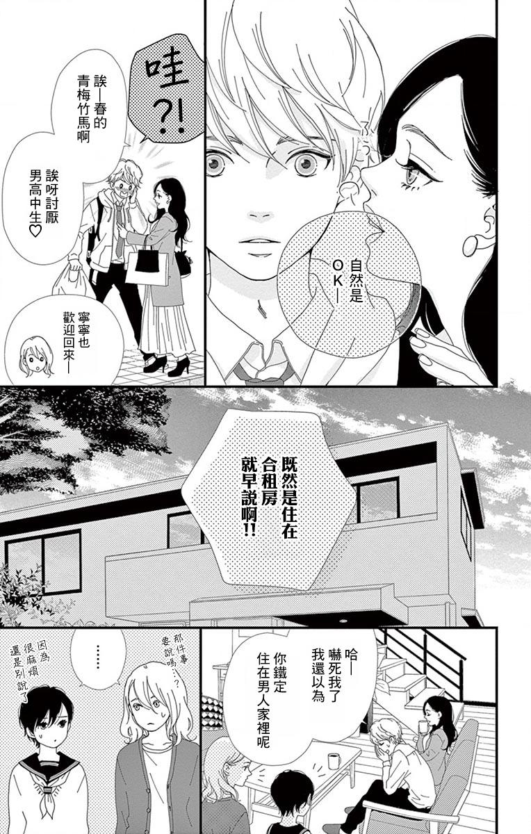 Share韩漫全集-第05话无删减无遮挡章节图片 