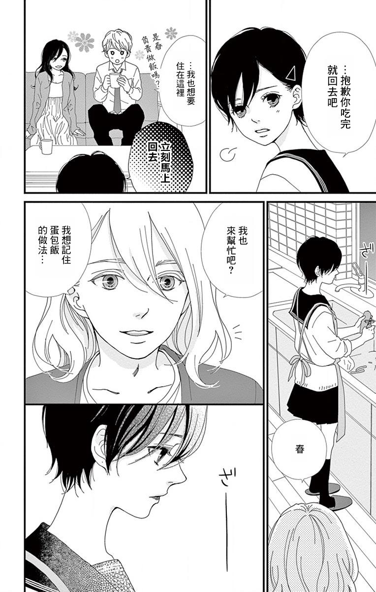 Share韩漫全集-第05话无删减无遮挡章节图片 