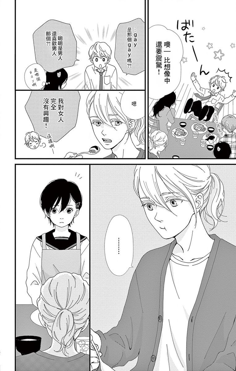 Share韩漫全集-第05话无删减无遮挡章节图片 
