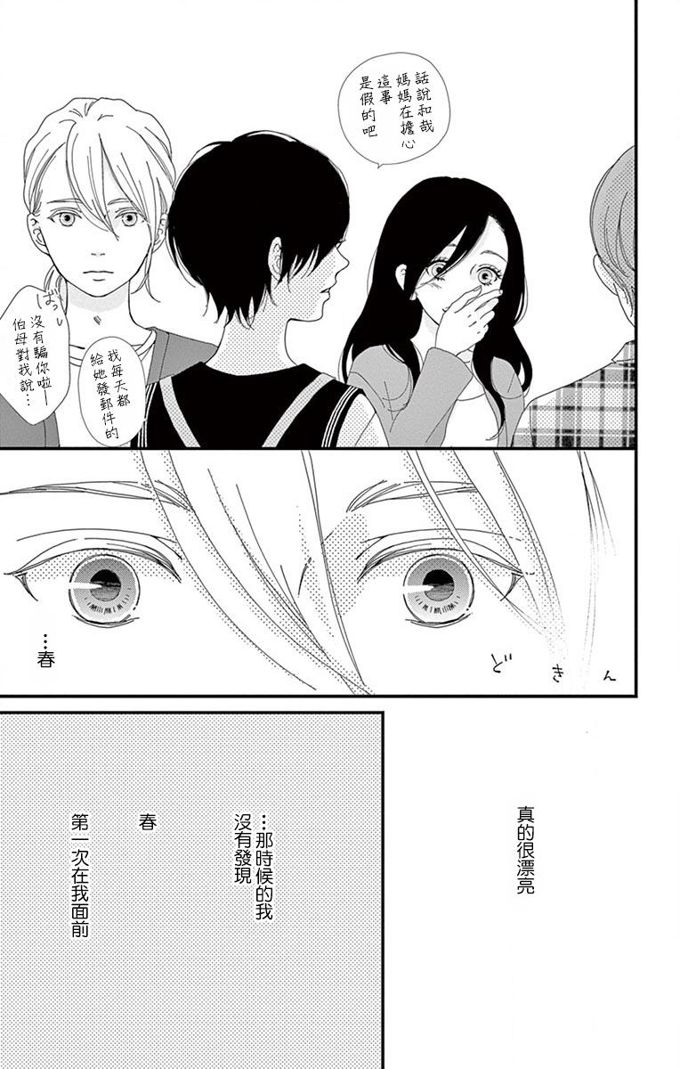 Share韩漫全集-第05话无删减无遮挡章节图片 