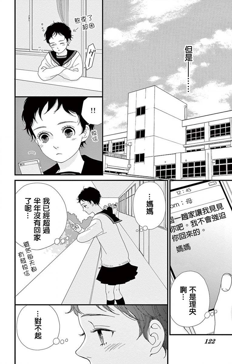 Share韩漫全集-第08话无删减无遮挡章节图片 