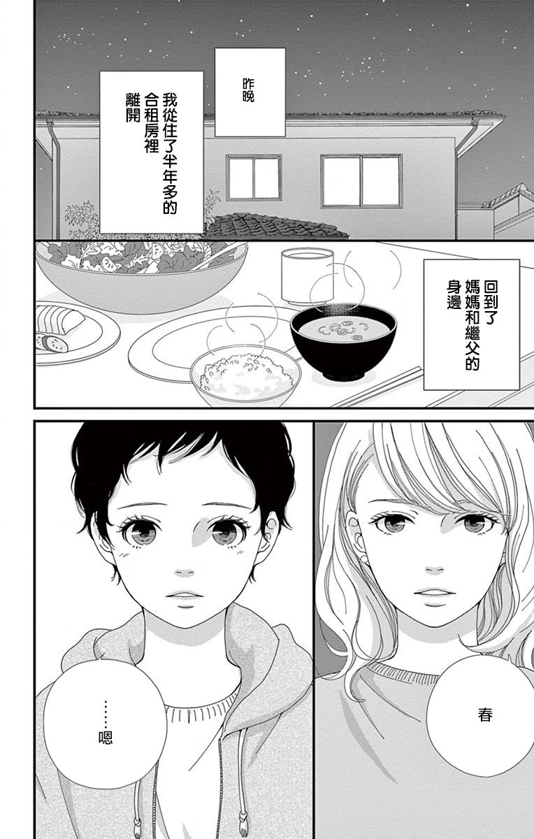 Share韩漫全集-第09话无删减无遮挡章节图片 