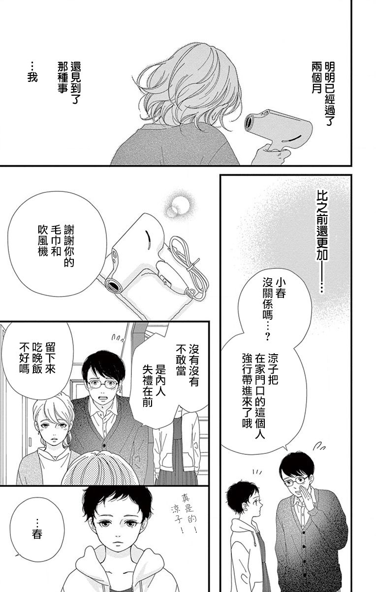 Share韩漫全集-第09话无删减无遮挡章节图片 