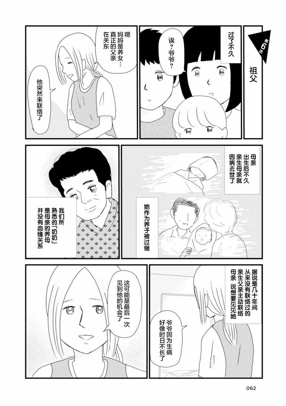 生于破碎之家韩漫全集-第06话无删减无遮挡章节图片 