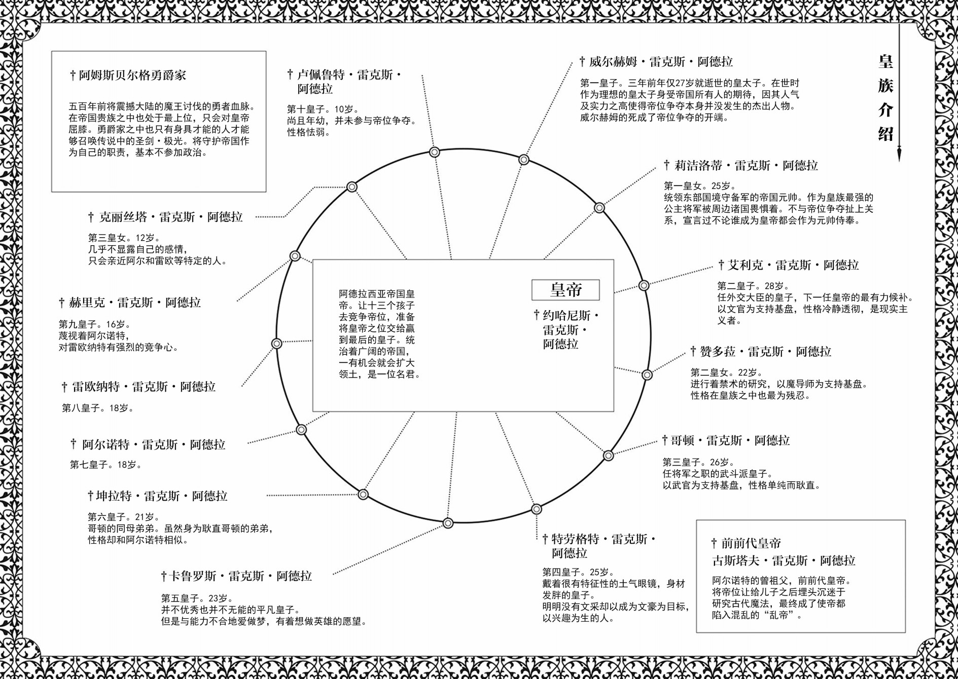 最强出涸皇子的暗跃帝位争夺韩漫全集-第07话无删减无遮挡章节图片 