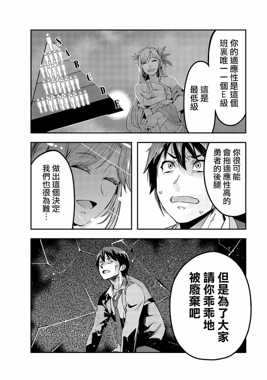 最强的我最终蹂躏一切韩漫全集-第01话无删减无遮挡章节图片 
