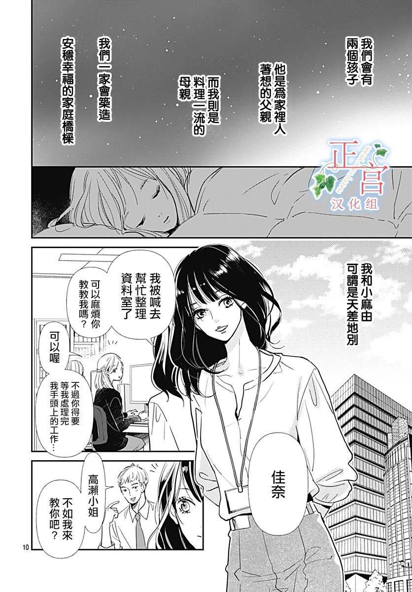 昔日损友韩漫全集-全一话无删减无遮挡章节图片 