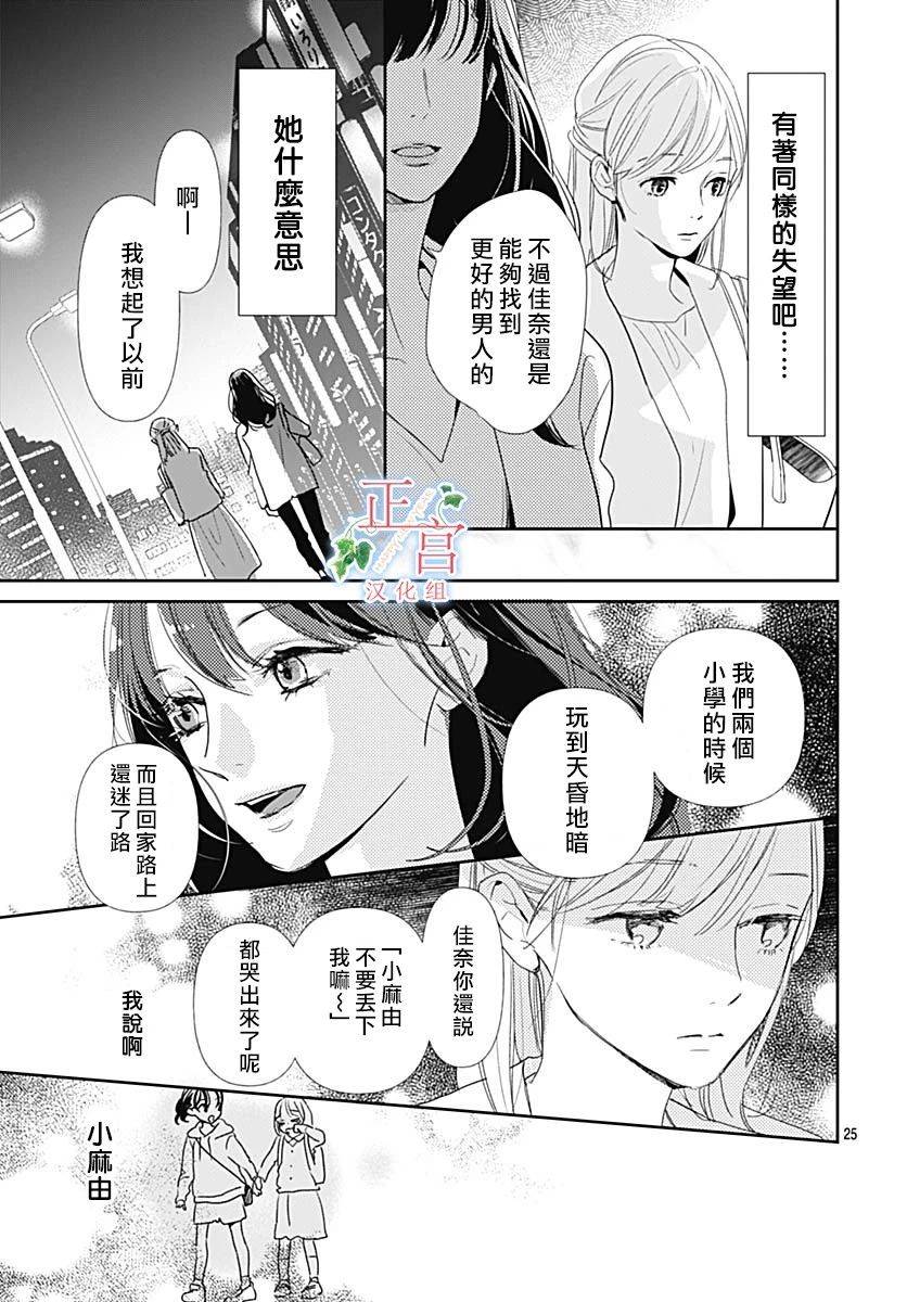 昔日损友韩漫全集-全一话无删减无遮挡章节图片 