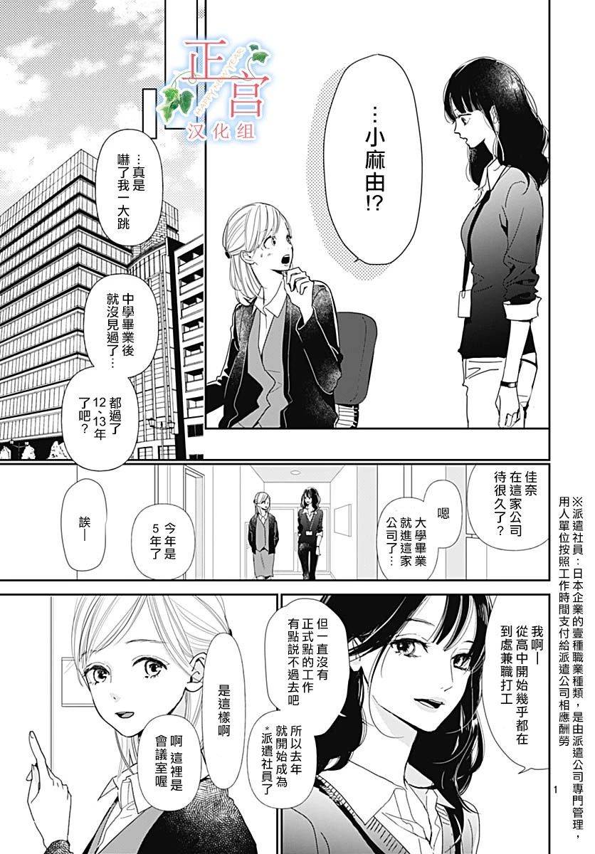 昔日损友韩漫全集-全一话无删减无遮挡章节图片 
