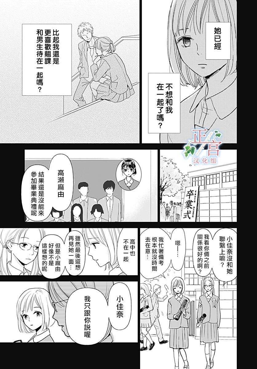 昔日损友韩漫全集-全一话无删减无遮挡章节图片 