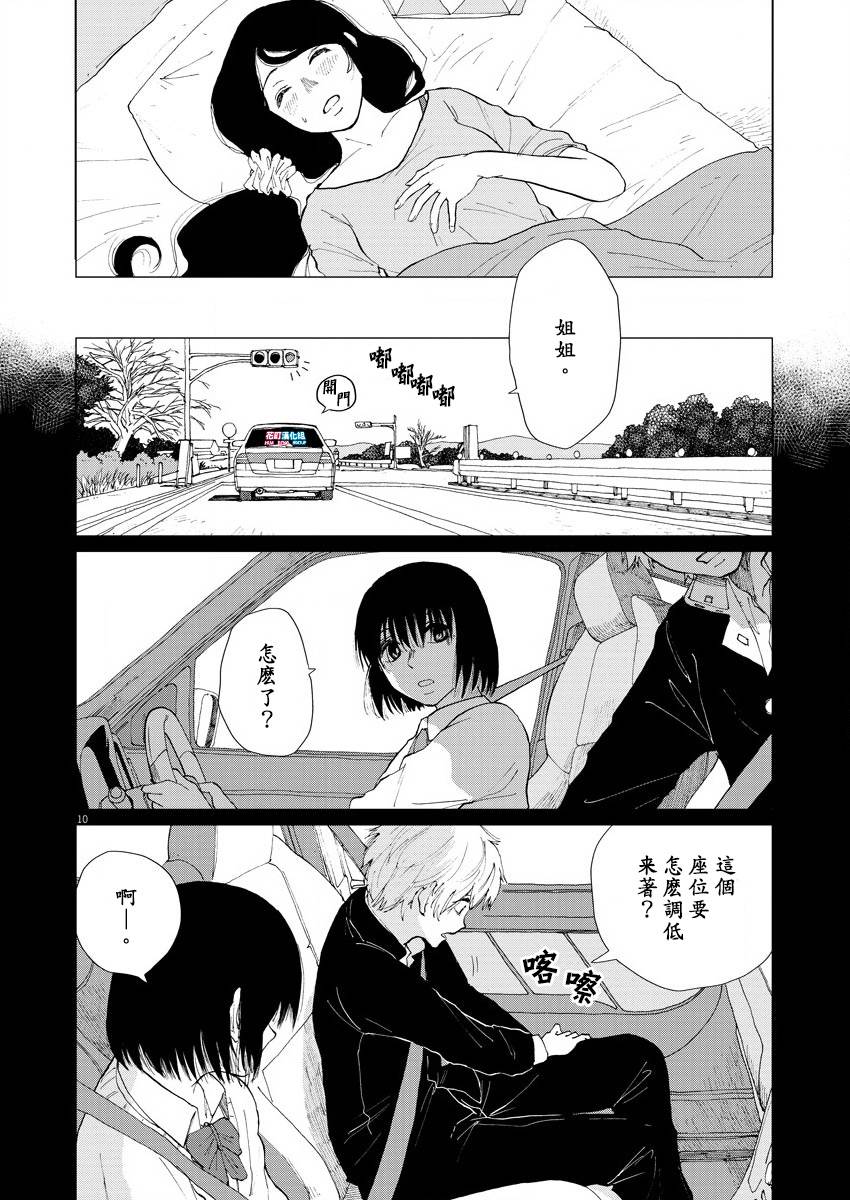 坏姐姐韩漫全集-第02话无删减无遮挡章节图片 