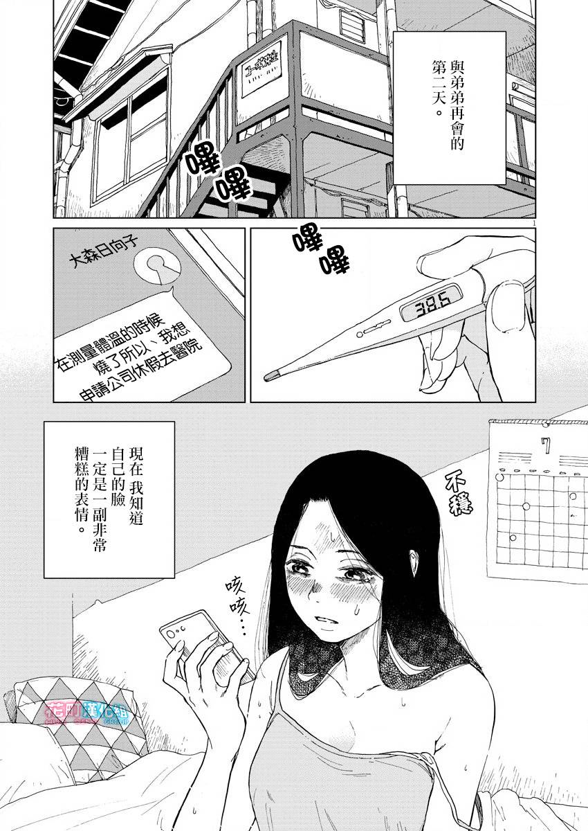 坏姐姐韩漫全集-第02话无删减无遮挡章节图片 