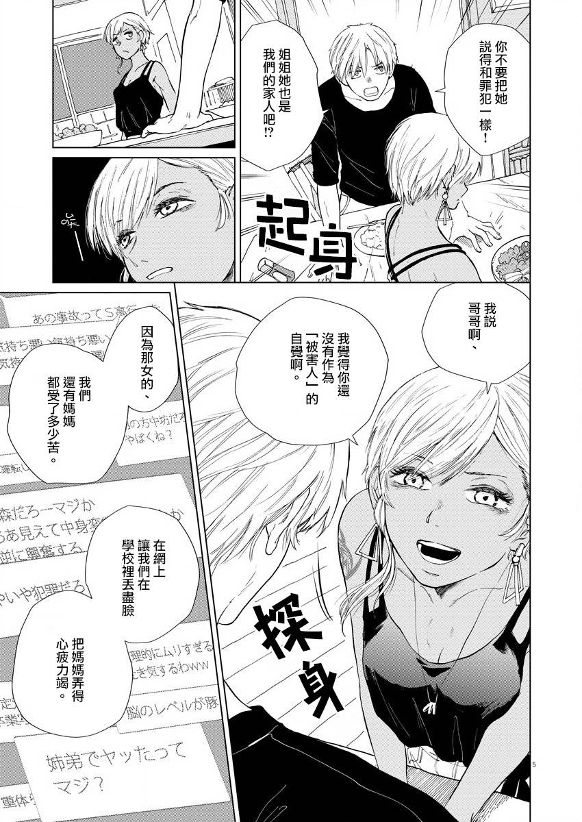 坏姐姐韩漫全集-第02话无删减无遮挡章节图片 