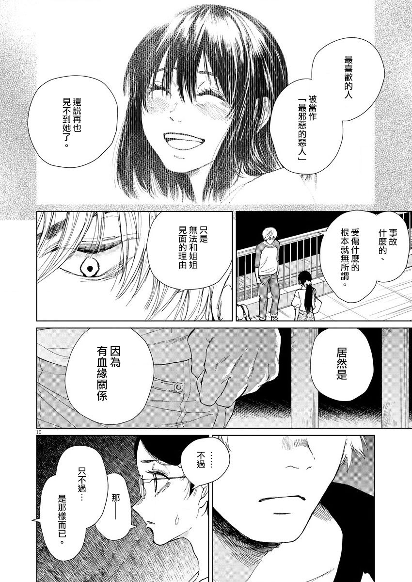 坏姐姐韩漫全集-第04话无删减无遮挡章节图片 