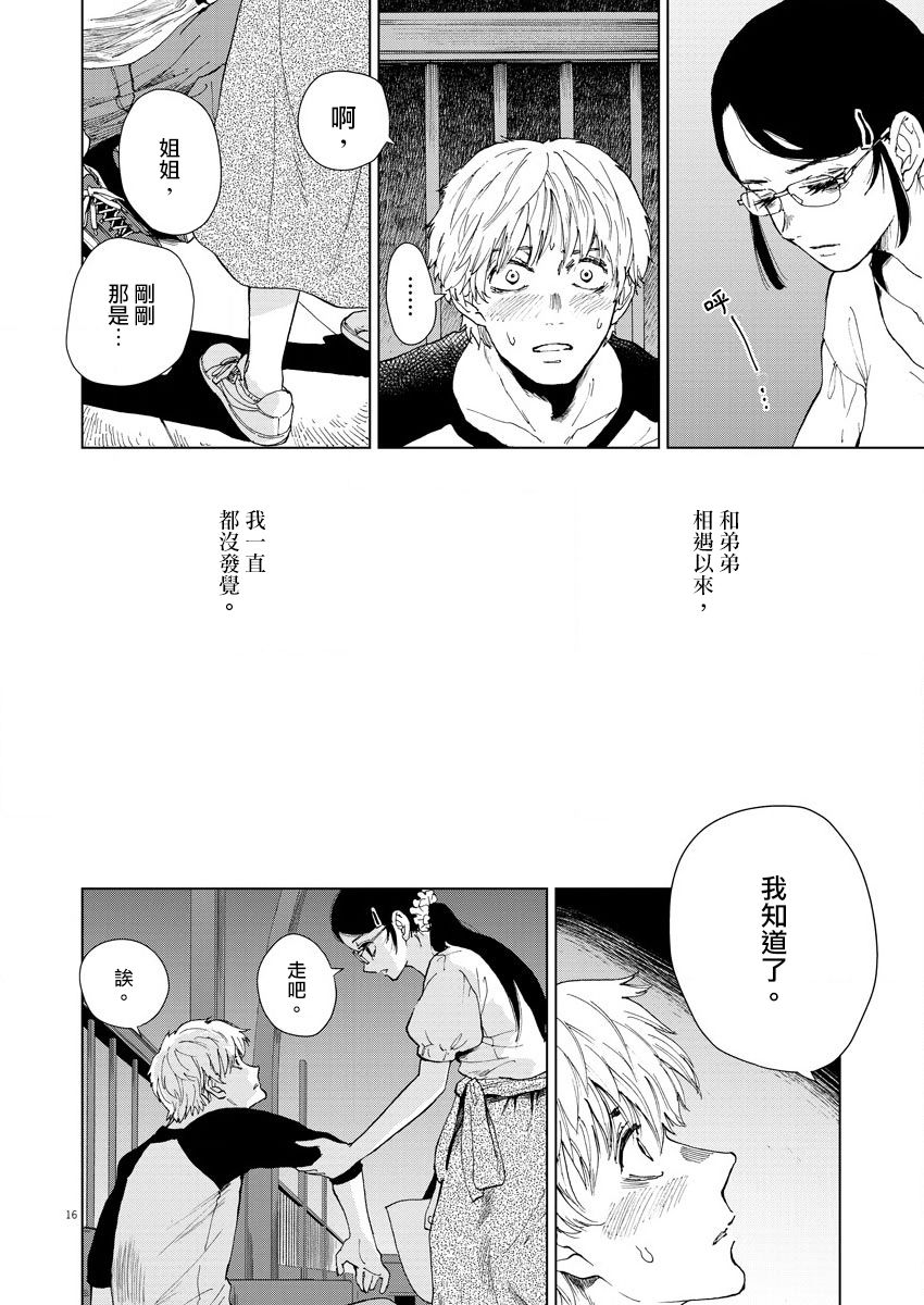 坏姐姐韩漫全集-第04话无删减无遮挡章节图片 