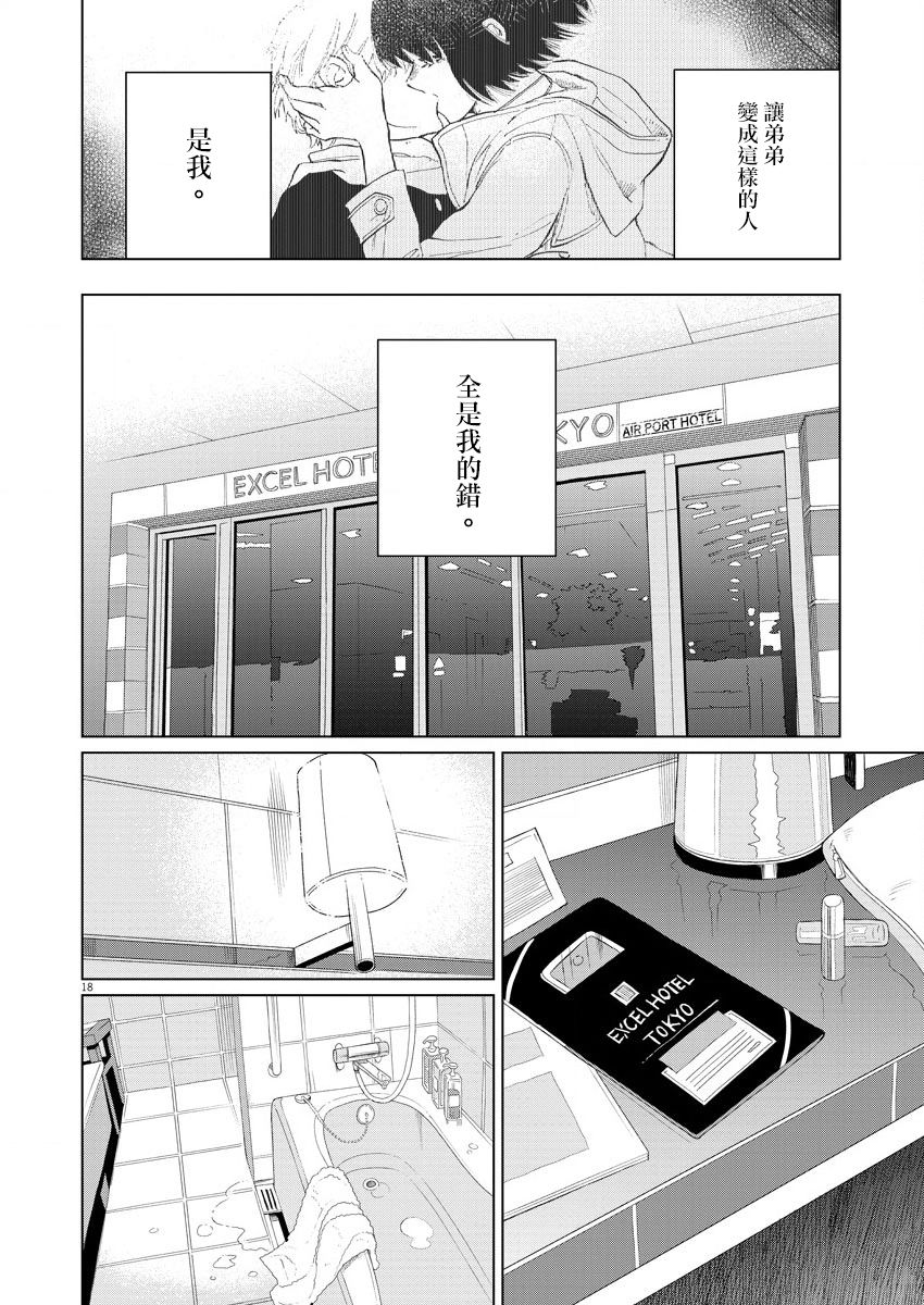 坏姐姐韩漫全集-第04话无删减无遮挡章节图片 