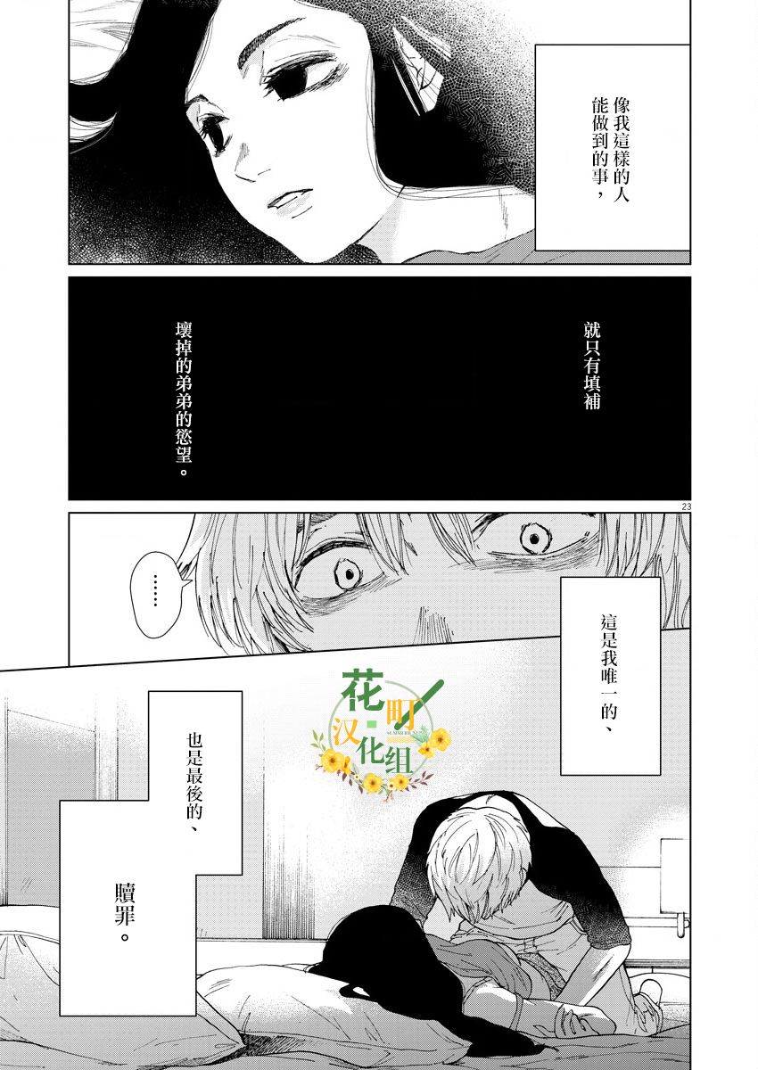 坏姐姐韩漫全集-第04话无删减无遮挡章节图片 
