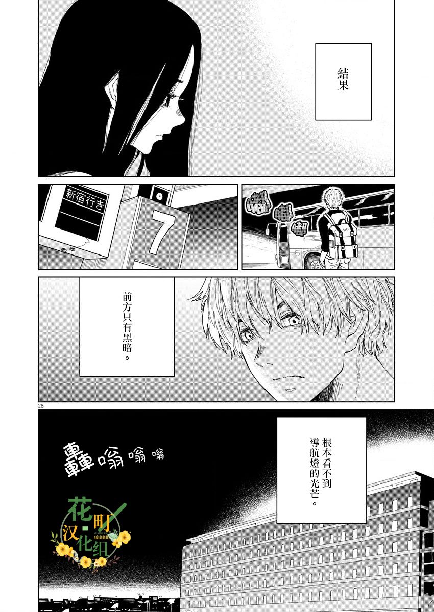 坏姐姐韩漫全集-第04话无删减无遮挡章节图片 