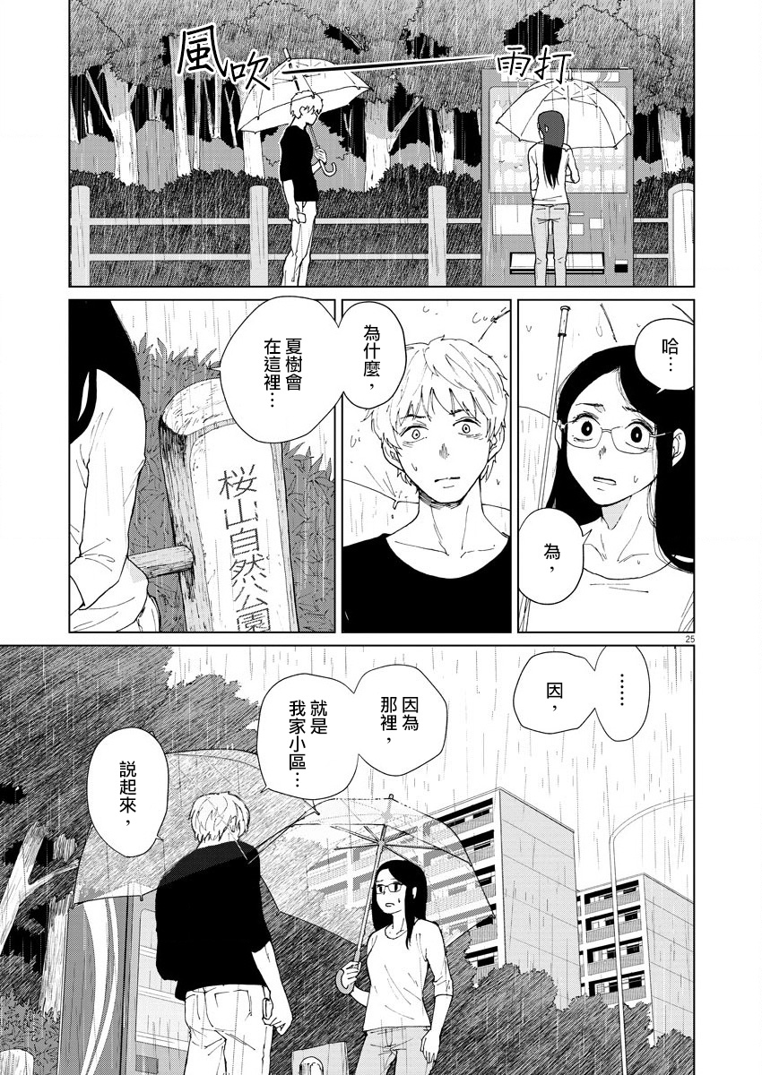 坏姐姐韩漫全集-第06话无删减无遮挡章节图片 