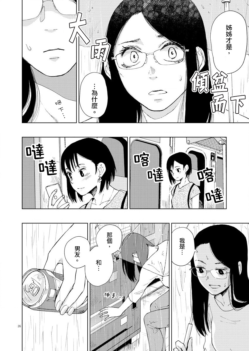 坏姐姐韩漫全集-第06话无删减无遮挡章节图片 