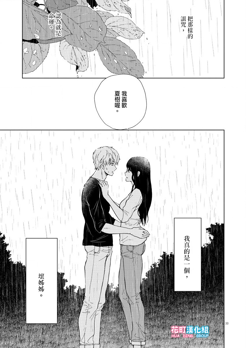 坏姐姐韩漫全集-第06话无删减无遮挡章节图片 