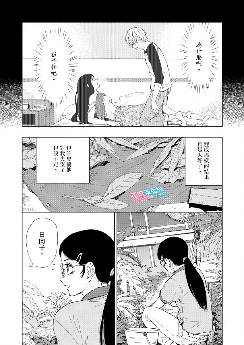 坏姐姐韩漫全集-第06话无删减无遮挡章节图片 