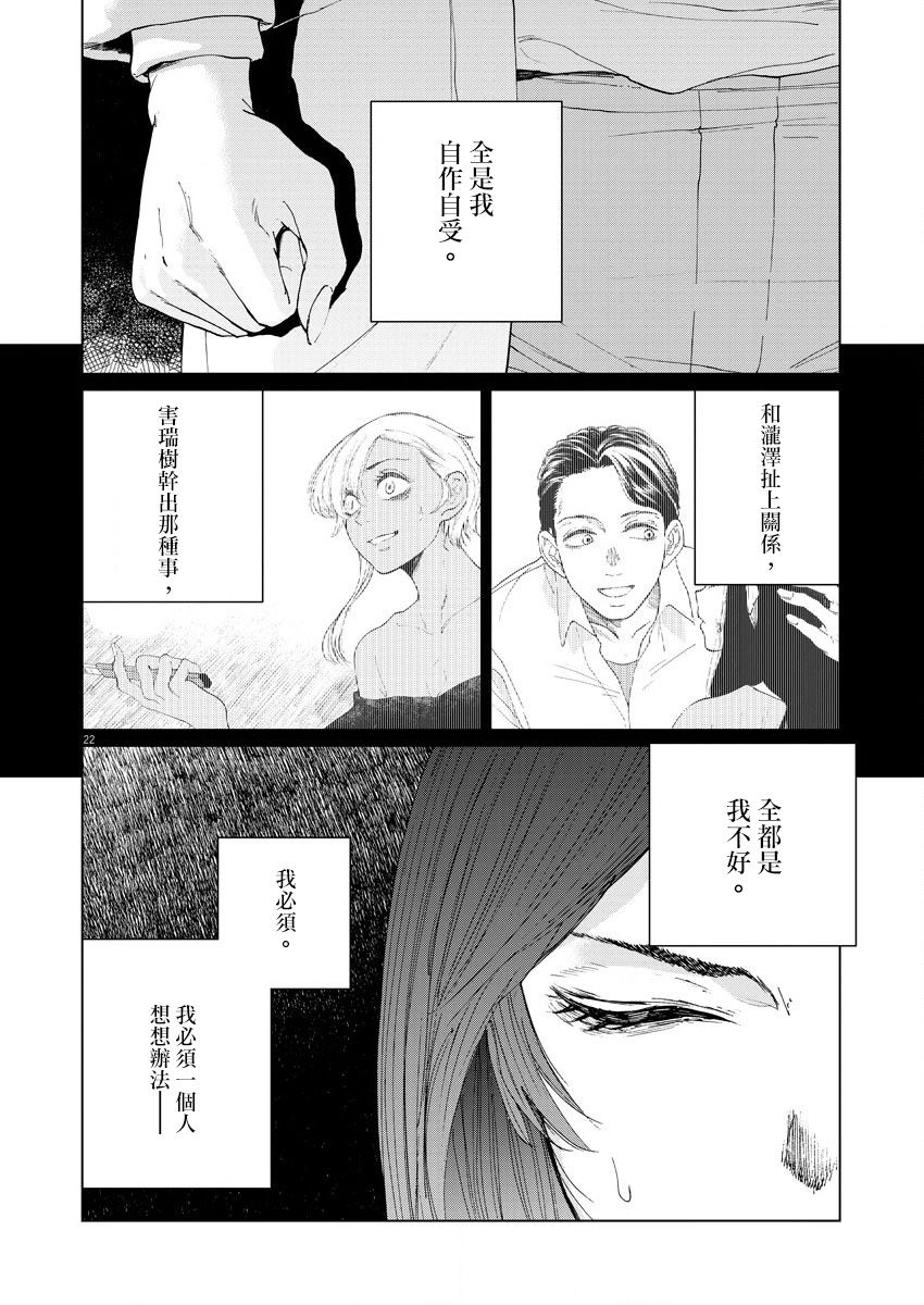 坏姐姐韩漫全集-第10话无删减无遮挡章节图片 