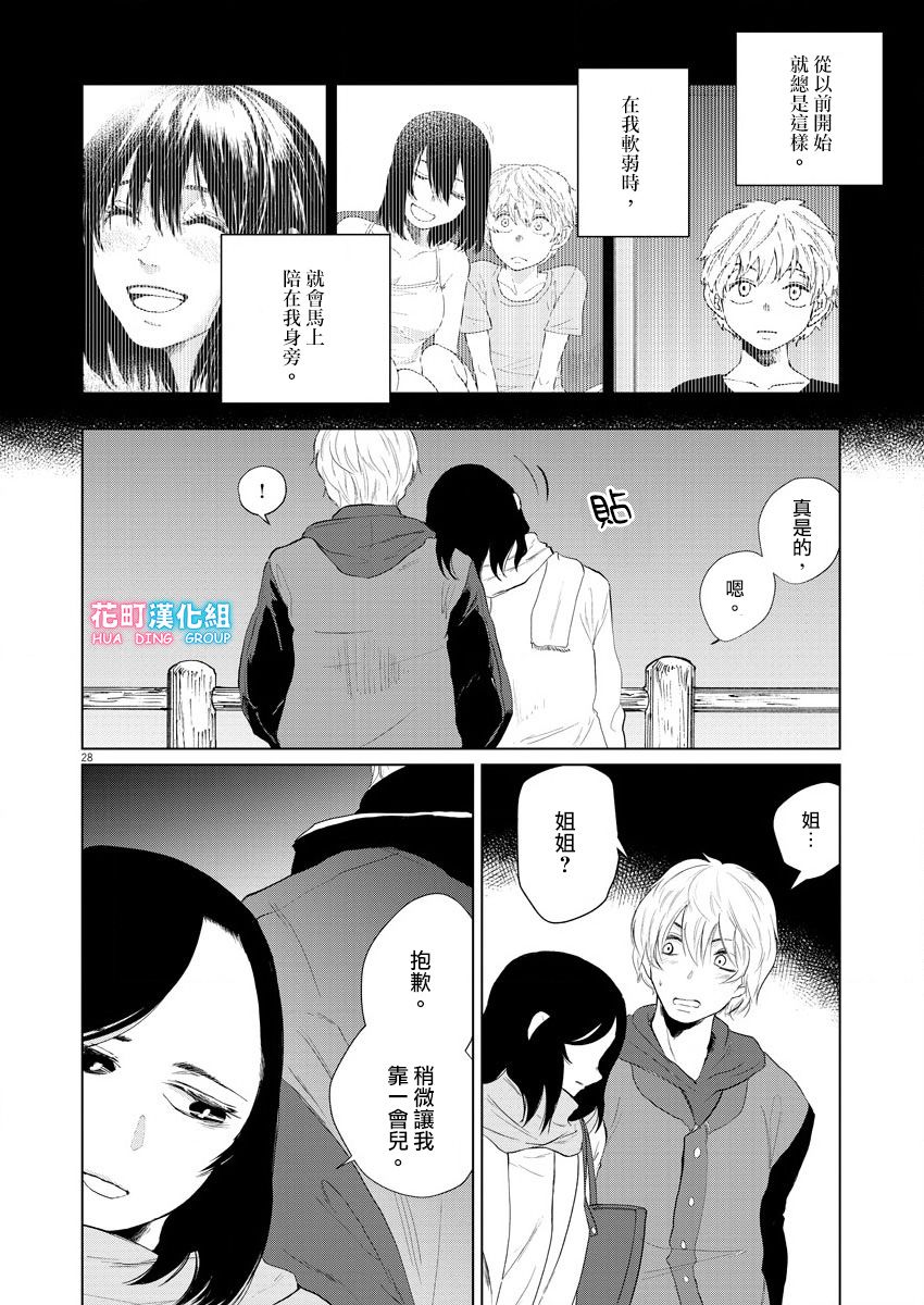 坏姐姐韩漫全集-第10话无删减无遮挡章节图片 
