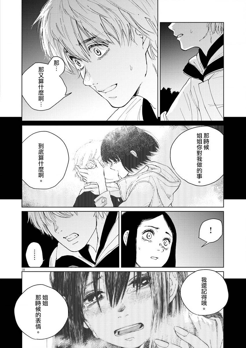 坏姐姐韩漫全集-第17话无删减无遮挡章节图片 