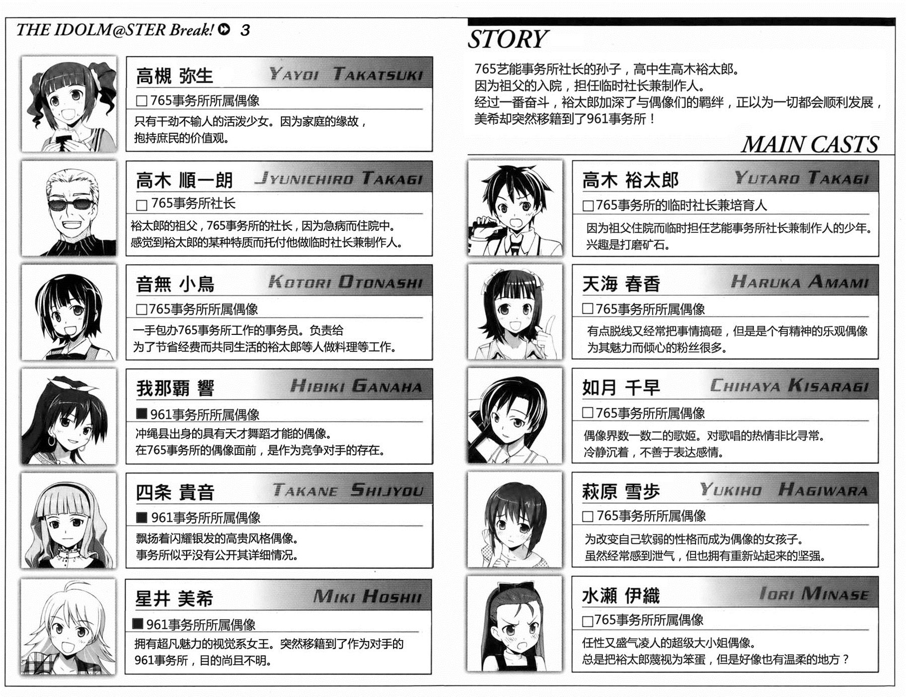 偶像大师Break韩漫全集-第03卷无删减无遮挡章节图片 