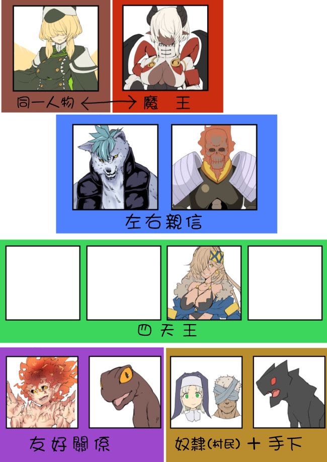 好想快点被勇者打跑的魔王的漫画韩漫全集-拖更谢罪无删减无遮挡章节图片 