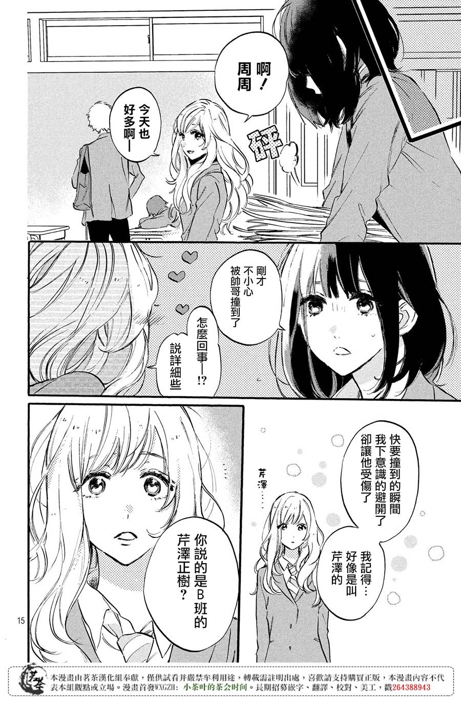 今天开始成为女主角韩漫全集-第01话无删减无遮挡章节图片 