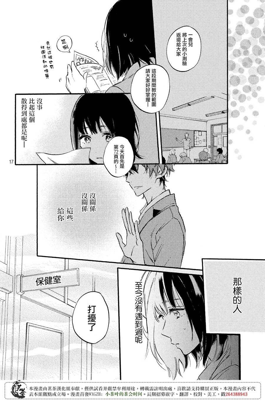 今天开始成为女主角韩漫全集-第01话无删减无遮挡章节图片 